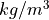 kg/m^3