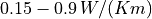 0.15-0.9\,W/(K m)